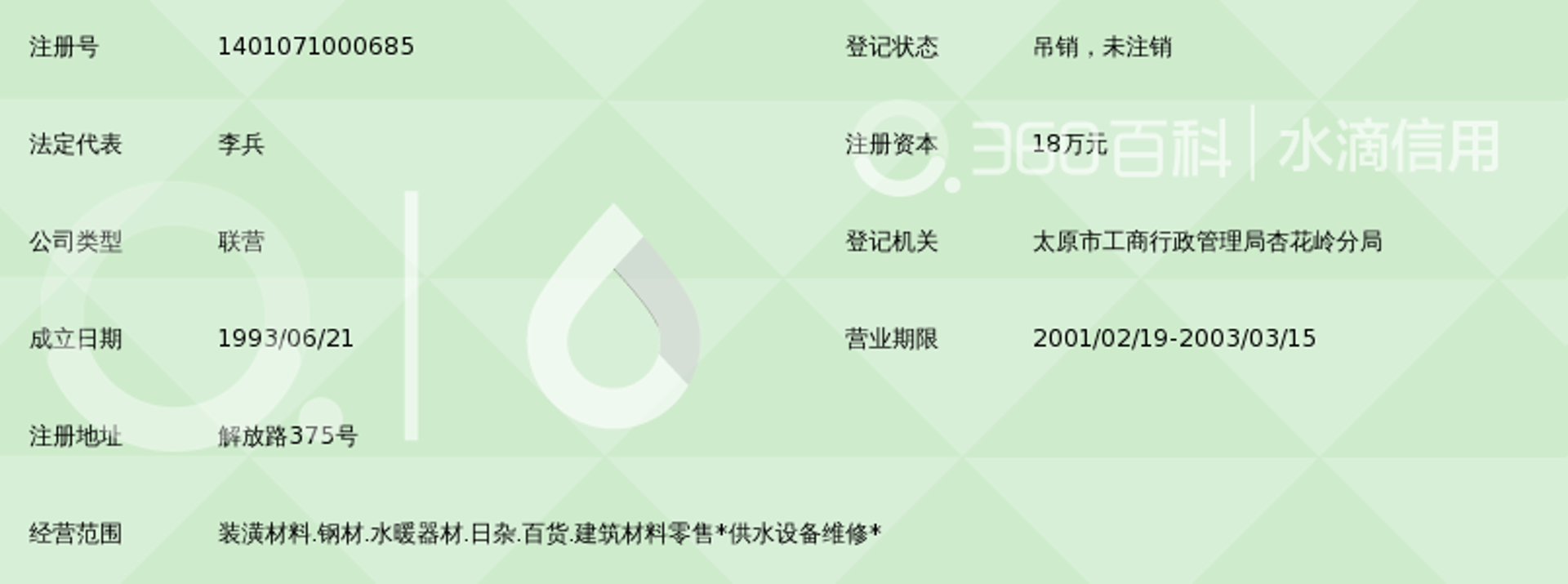 韩菲钢材